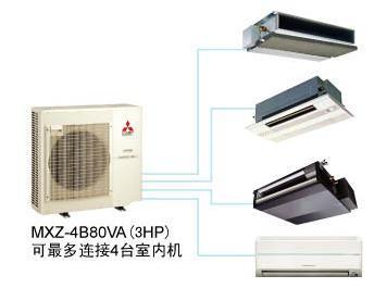 三菱電機(jī)中央空調(diào)主機(jī) 引領(lǐng)高效換熱與制冷的市場標(biāo)桿